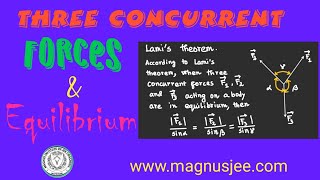 Three concurrent Forces amp Equilibrium [upl. by Eustacia]