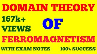 DOMAIN THEORY OF FERROMAGNETISM  WEISS THEORY OF FERROMAGNETISM  FERROMAGNETISM  NOTES [upl. by Romeyn811]