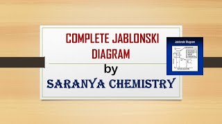 Jablonski diagram in hindichemistry lecture [upl. by Noletta]