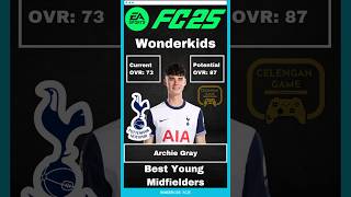 FC 25 Best Young Midfielders [upl. by Eisiam353]