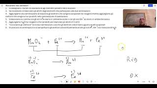 Bilanciamento di una reazione redox con il metodo delle semireazioni in ambiente basico [upl. by Nivla]