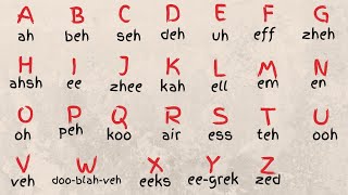 LEARN FRENCH ALPHABET ABC PRONUNCIATION  LALPHABET EN FRANÇAIS [upl. by Ardelia]