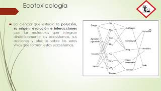 Ecotoxicología [upl. by Sulienroc]