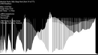 Over 70 Sorting Algorithms in Under an Hour  Perlin Noise Inputs [upl. by Maggi]