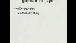 Lecture 27  Programming Abstractions Stanford [upl. by Erek348]