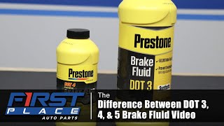 The Difference Between DOT 3 DOT 4 and DOT 5 Brake Fluid [upl. by Richmound]