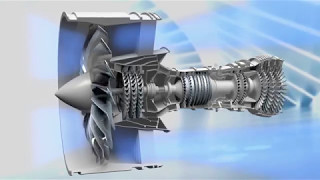 How Jet Engines Work [upl. by Therese437]