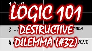 Logic 101 32 Destructive Dilemma [upl. by Novhaj]