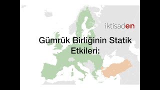 Gümrük Birliğinin Statik Etkileri [upl. by Ybhsa]