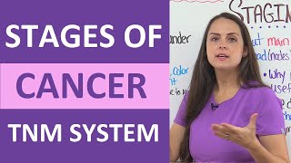 Stages of Cancer Tumor Staging and Grading TNM System Nursing NCLEX Review [upl. by Idnarb]