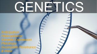 Genetics Terms [upl. by Assilat]