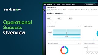 Operational Success  Overview [upl. by Aeli872]