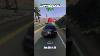 Chance of survival with different vehicles beamngcrashes beamngdrive game gameplay [upl. by Asillem]