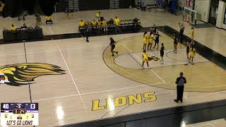 Community College of vs Bergen Community College Womens Junior College Basketball [upl. by Mercer330]