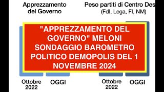 quotAPPREZZAMENTO DEL GOVERNOquot MELONI SONDAGGIO BAROMETRO POLITICO DEMOPOLIS DEL 1 NOVEMBRE 2024 [upl. by Mitzi]