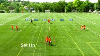 Soccer Dribbling Drill  Feinting  Receiving Technique and Combinations [upl. by Peper]