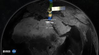 Landsat 8 Swath Animation [upl. by Cohby]