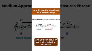 How To Use Chromaticism In A Melodic Way jazz improvisation [upl. by Neill]