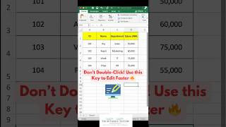 Stop DoubleClicking Use this Shortcut Key to Quickly Edit Data in Excel ✍️ excel excelshortcuts [upl. by Leahcimnhoj]