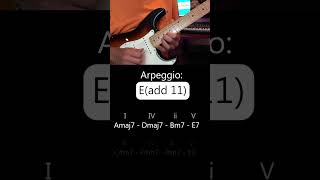 Using Add11 Arpeggios To Write A Jazz Solo musictheory guitar guitarlesson guitarist [upl. by Adile338]