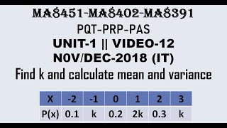 PROBLEM ON DISCRETE RANDOM VARIABLES  PQT  PRP PAS UNIT1  VIDEO12 [upl. by Ylek49]