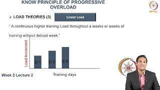 Principle of Training 2 [upl. by Eulalie]