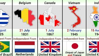 Countries Get Independence from Different Empires  World all Country Independence Days Comparison [upl. by Euhc329]