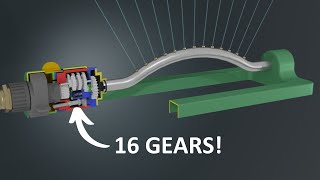 How an oscillating sprinkler works [upl. by Scottie]