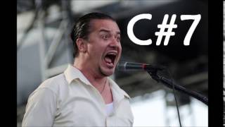 Mike Patton  Belt amp Whistle Register B5  F7 [upl. by Juster]