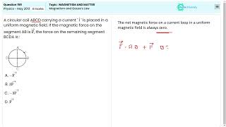 NEET 2013 May Physics  Understanding Magnetism and Gauss’s Law Question 159 [upl. by Dela]