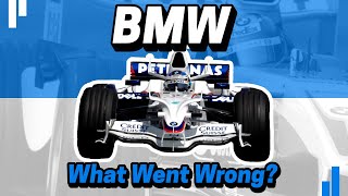 BMW In F1 What Went Wrong [upl. by Bent]