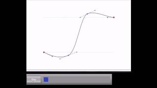 Custom Easing Curves in Qt Quick 2 [upl. by Wystand]