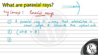 What are paraxial rays [upl. by Cirded]