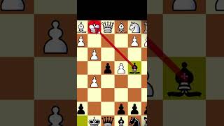 Lasker Trap Checkmate Your Opponent in Style  Albin Counter Gambit Surprise [upl. by Harragan695]