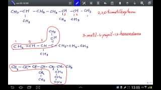 Formulación de hidrocarburos Nombrar [upl. by Rambert]