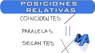 Posiciones relativas de dos rectas  Coincidentes Paralelas o Secantes [upl. by Mani]