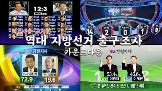 역대 지방선거 출구조사 카운트다운 영상 선거방송은 역시 MBC [upl. by Laureen458]