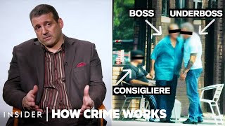 How The New York Mafia Actually Works  How Crime Works  Insider [upl. by Katherine831]