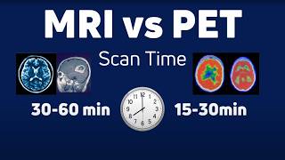 MRI vs PET Scan Radiation Cancer Scan Times and more [upl. by Aligna]