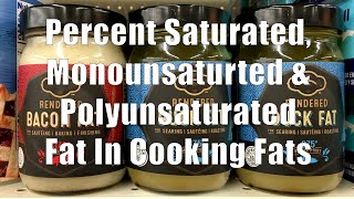 Saturated Poly amp Monounsaturated Fats In Cooking Fats and Oils HC 101 DiTuro Productions [upl. by Boylston]