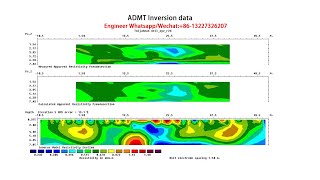 ADMT Detector apparent resistivity gets the true resistivity through inversion Res2dinvx 2DMap [upl. by Crandell]