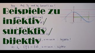 MathePlus  Video 310 Beispiele für injektive surjektive und bijektive Abbildungen [upl. by Festa]