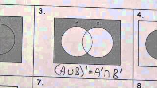 Venn Diagrams  Lesson [upl. by Sylvie42]