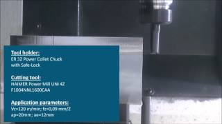 HAIMER Standard ER vs Power Collet Chuck [upl. by Yesrej]