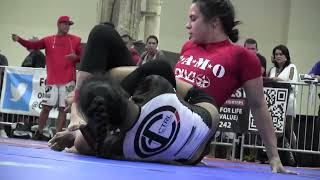 Submission 278 Kristina Baarlan GD Jiu Jitsu [upl. by Case]