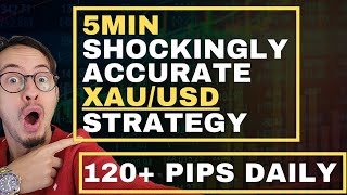 Gold Scalping Strategy 5min Chart  How to trade Gold for daily profits [upl. by Chic]