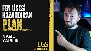 Fen Lisesi Kazandıran PLAN Nasıl Yapılır  Partikül LGS Defteri Kullanımı [upl. by Odrude]