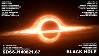 DOES SDSSJ14082167 BLACK HOLE REALLY EXISTS [upl. by Aloel]