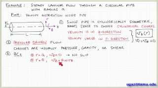 Applying the NavierStokes Equations part 1  Lecture 46  Chemical Engineering Fluid Mechanics [upl. by Wyatt64]