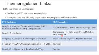 Thermoregulation Links tested in USMLE ETC Inhibitor vs Uncoupler Reye syndrome [upl. by Helsell]